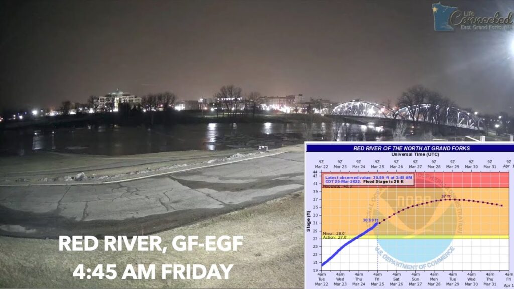 Red River Continues It's Rise Into Flood Stage At Grand ForksEGF iNewZ